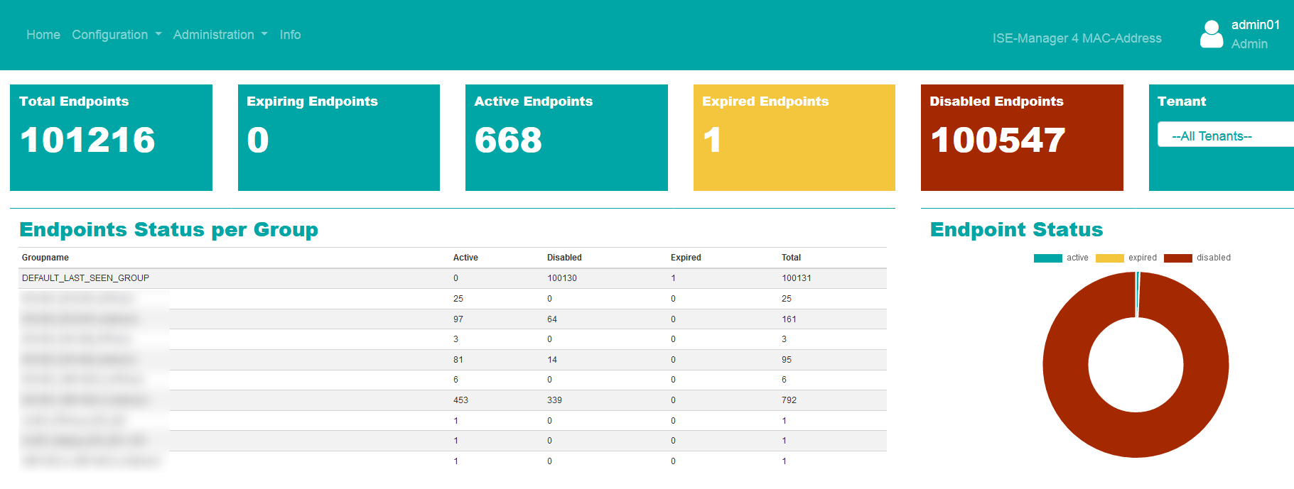 Screenshot ISEManager